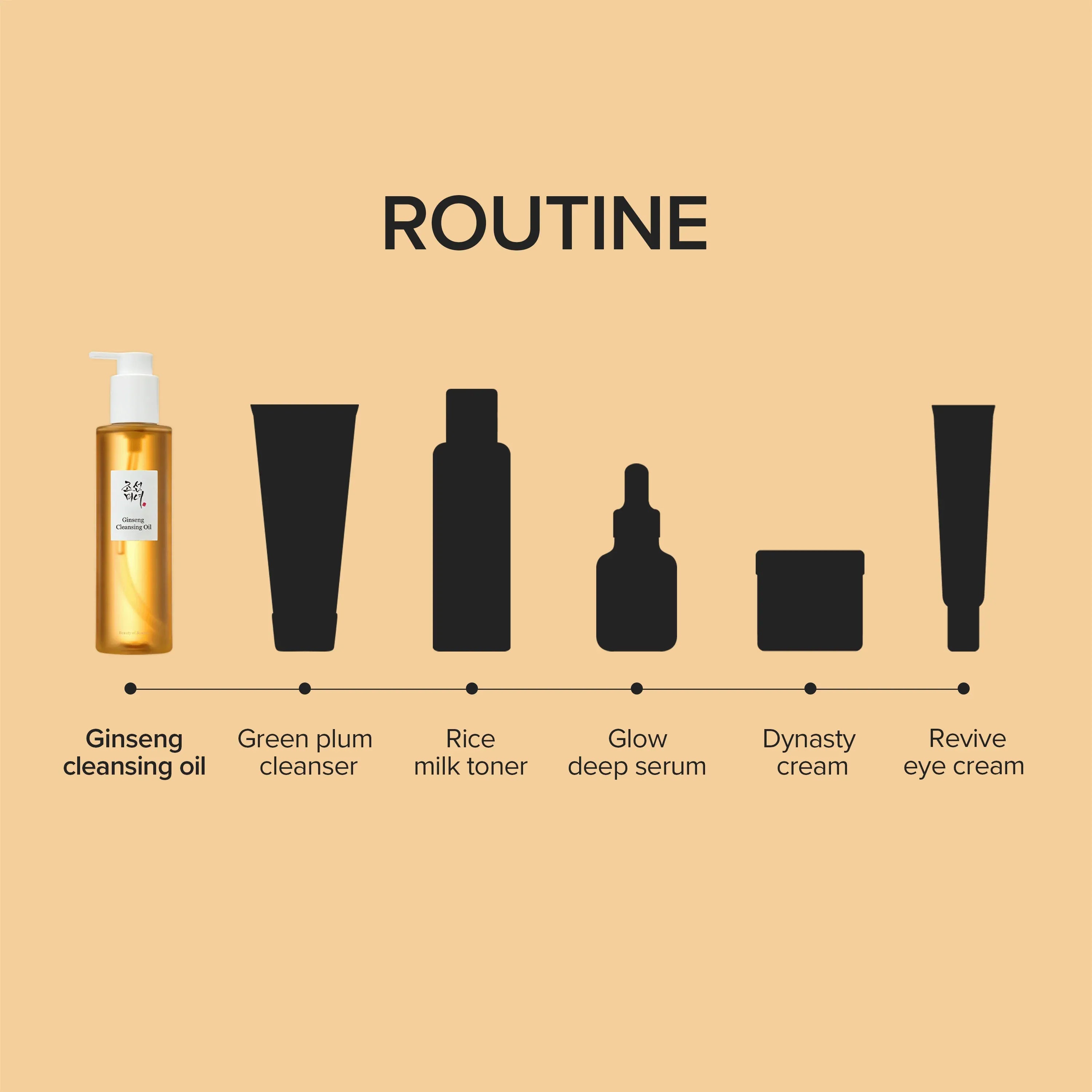 Ginseng Cleansing Oil
